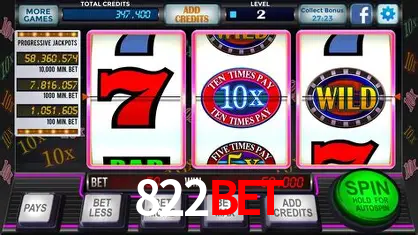 Descubra a Essência do 822BET: Nossa História e Compromissos